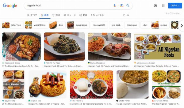 Nigeria foodの検索結果